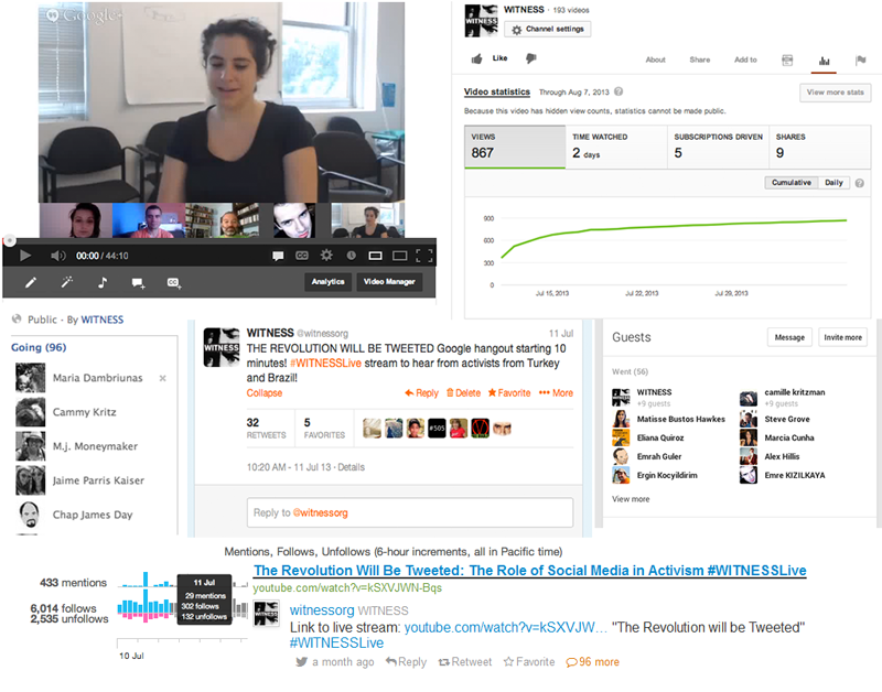 Being social on social media Being social on social media